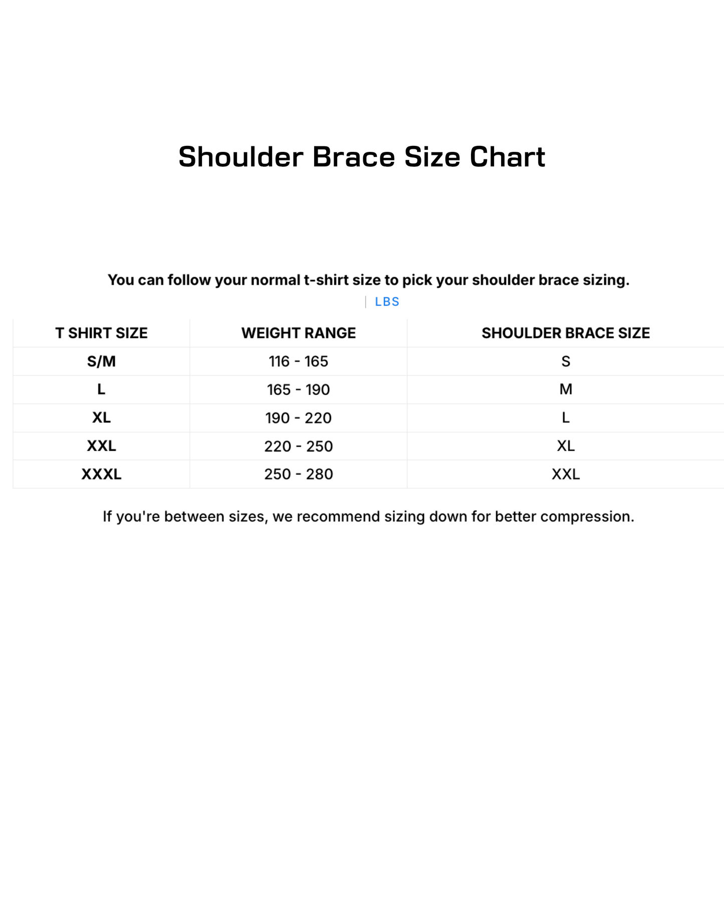 Anaconda Shoulder Brace